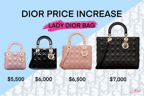 dior price increase 2022 europe|Dior price hike 2023.